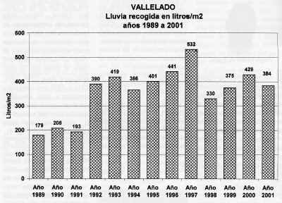 PICA SOBRE LA IMAGEN