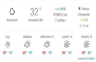 El TIEMPO en VALLELADO