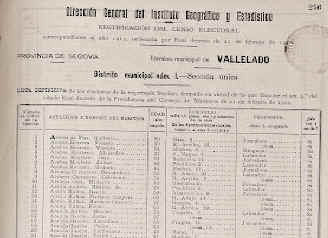 AQUELLOS QUE NOS PRECEDIERON HACE MS DE 100 AOS